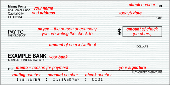 Example - Image 3